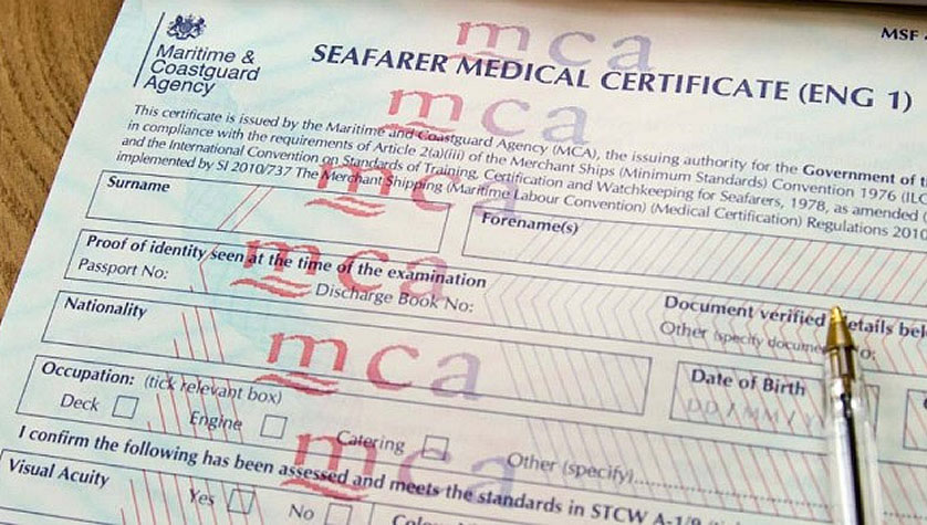 The ENG1 Medical Certificate