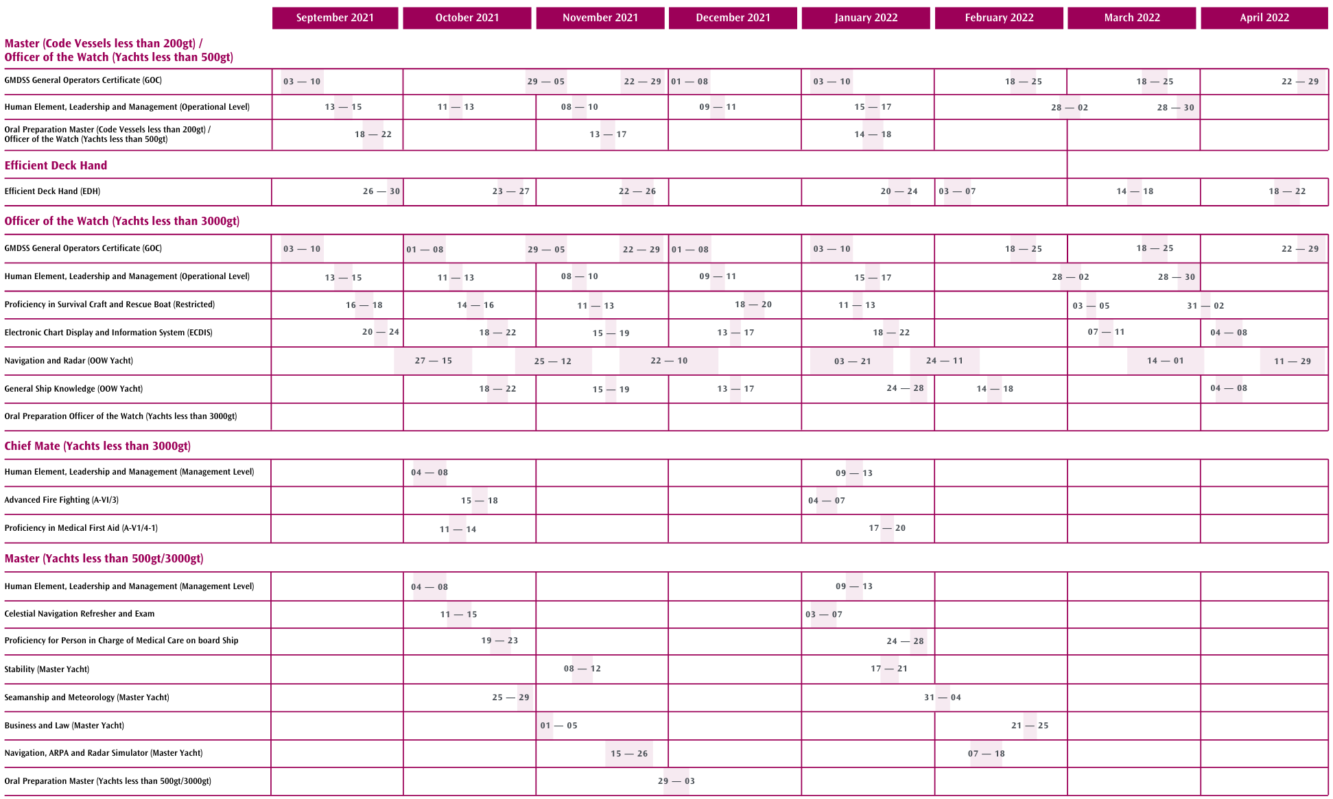 MCA Dates Calendar
