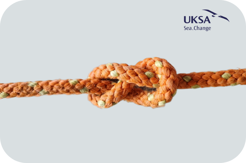 Types of Nautical Knots: 6 Essential Sailing Knots To Know - Haven Dock &  Marine